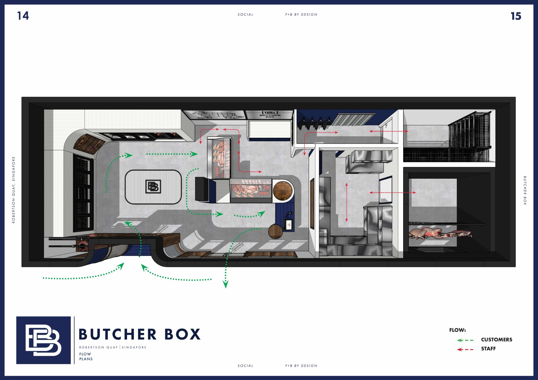 Butcher Box Singapore flow plan illustrating customer circulation and staff back-of-house workflow, created by Social F+B to optimise operational efficiency and enhance F&B retail experience design.