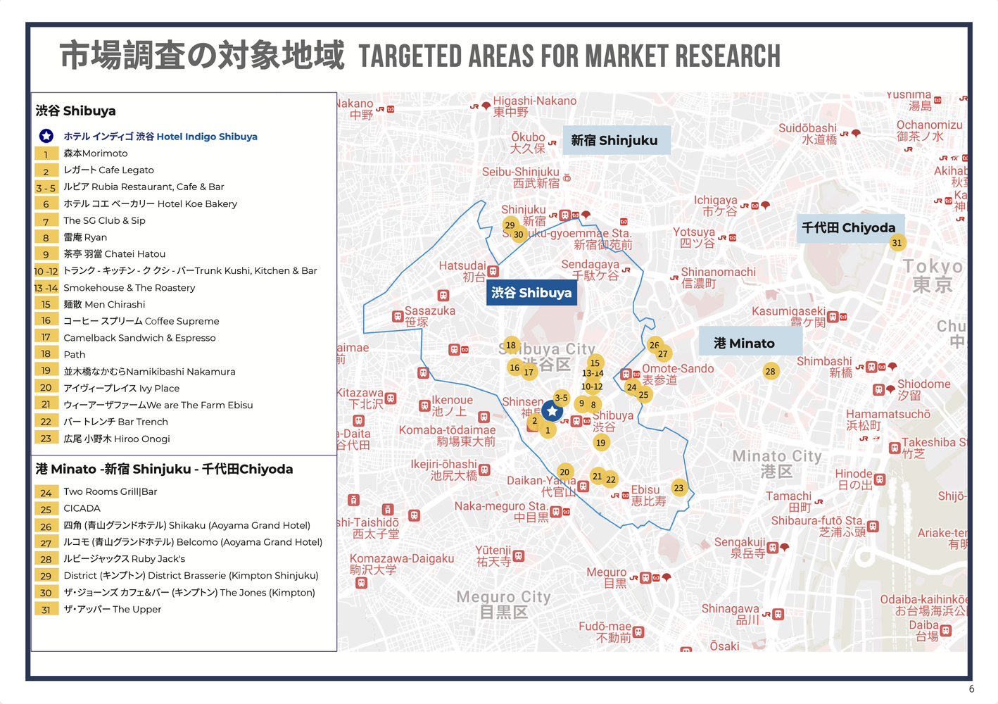 Market research map for Hotel Indigo Shibuya highlighting targeted F&B competitor areas across Shibuya, Shinjuku, Minato, and Chiyoda—showcasing Social F+B’s restaurant benchmarking and hospitality market analysis in Tokyo.