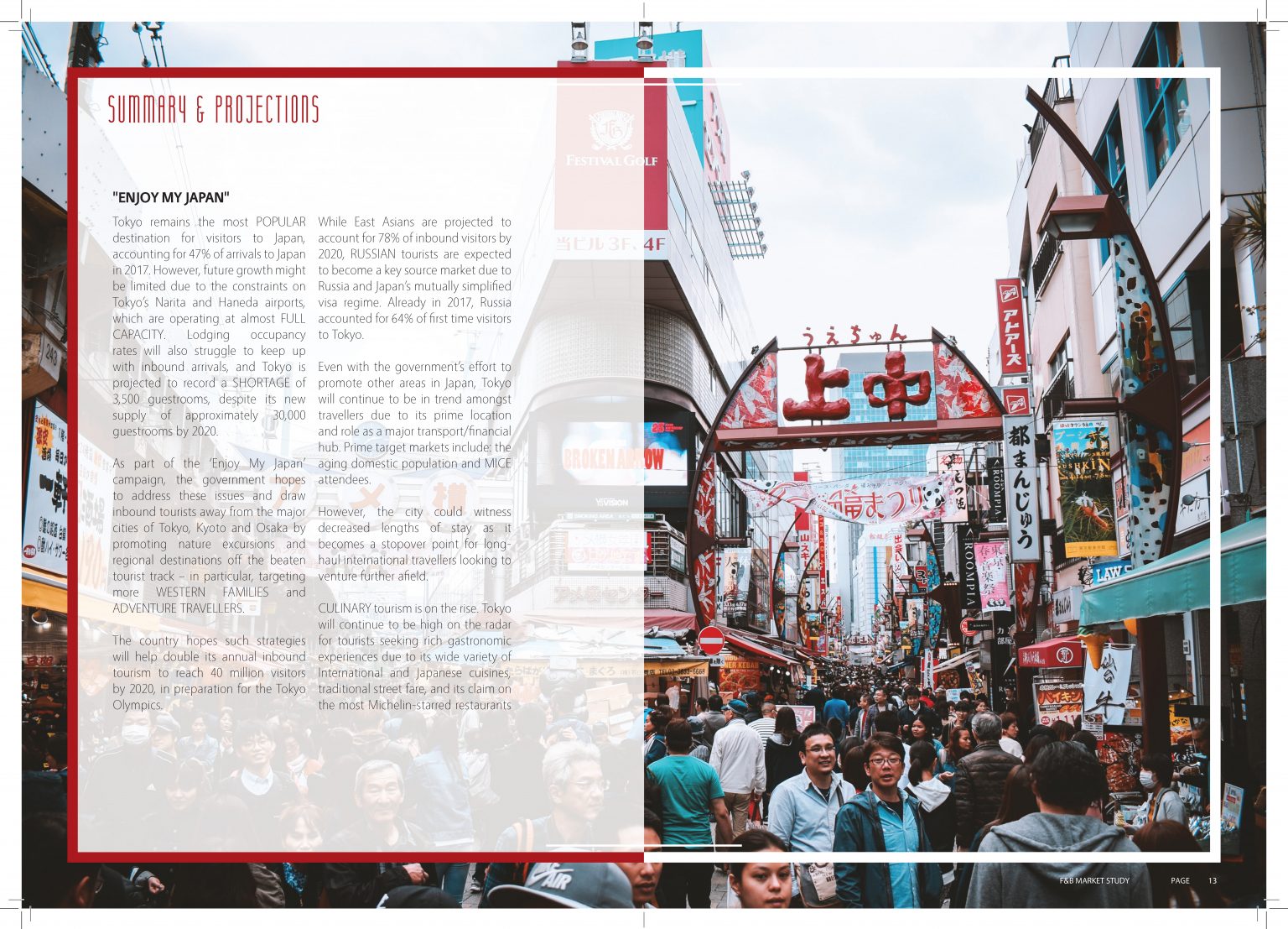 “Market research slide titled ‘Summary & Projections’ featuring a crowded Tokyo street scene, paired with analysis on inbound tourism growth, the ‘Enjoy My Japan’ campaign, visitor demographics, and projected impacts on hospitality and F&B demand in Tokyo